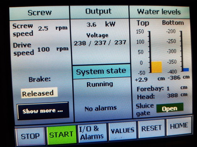 Control System Screen