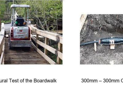 Strucatal test of the boardwalk and connection cable
